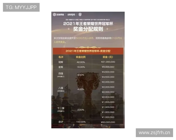 Fly后援会发文:KPL第一人静观群雄逐鹿却无力抵抗外界恶意攻击 Fly后援会发文:KPL第一人静观群雄逐鹿却无力抵抗外界恶意攻击